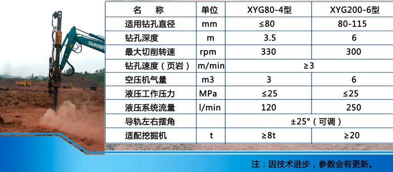 XYG系列挖機(jī)鉆參數(shù)